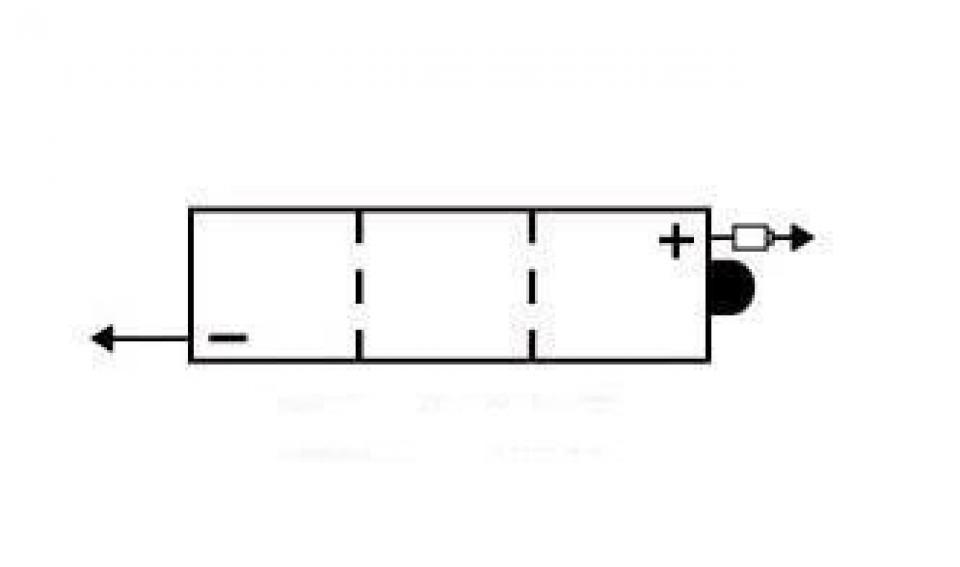 Batterie Yuasa pour Moto Honda 400 XLS 1981 6N4-2A-4 / 6V 4Ah Neuf en destockage