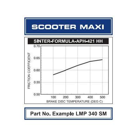 Plaquette de frein AP Racing pour scooter Gilera 250 Nexus Après 2007 LMP386SM