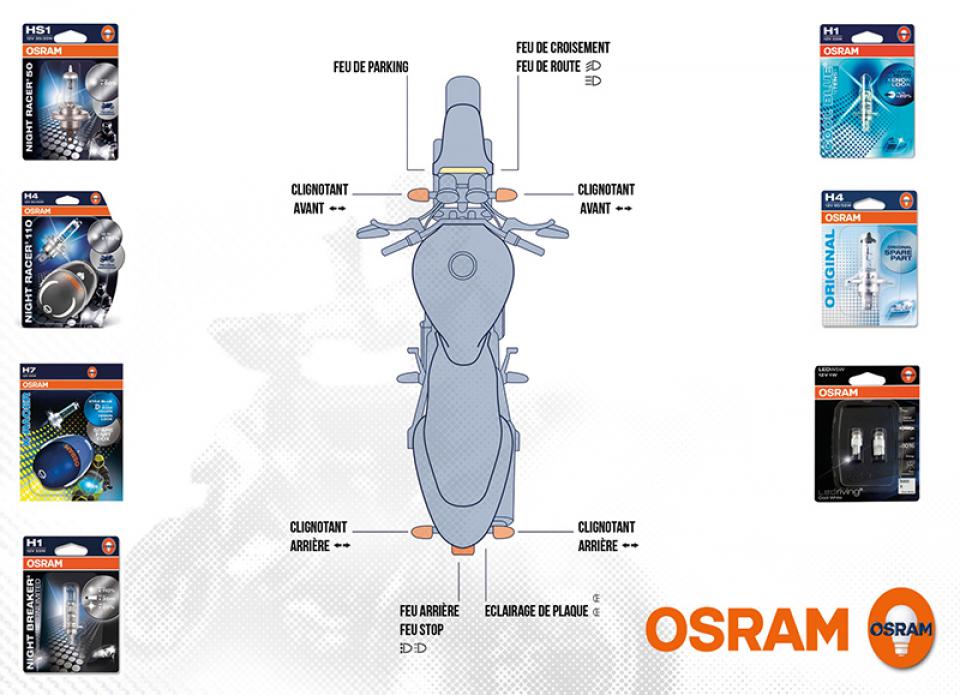 Ampoule Osram pour Scooter Piaggio 500 Mp3 Lt 2012 à 2013 Neuf