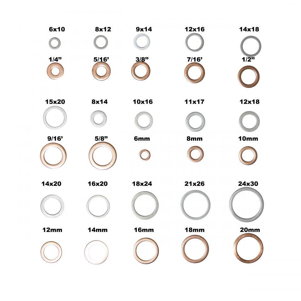 Outillage P2R pour Auto Neuf