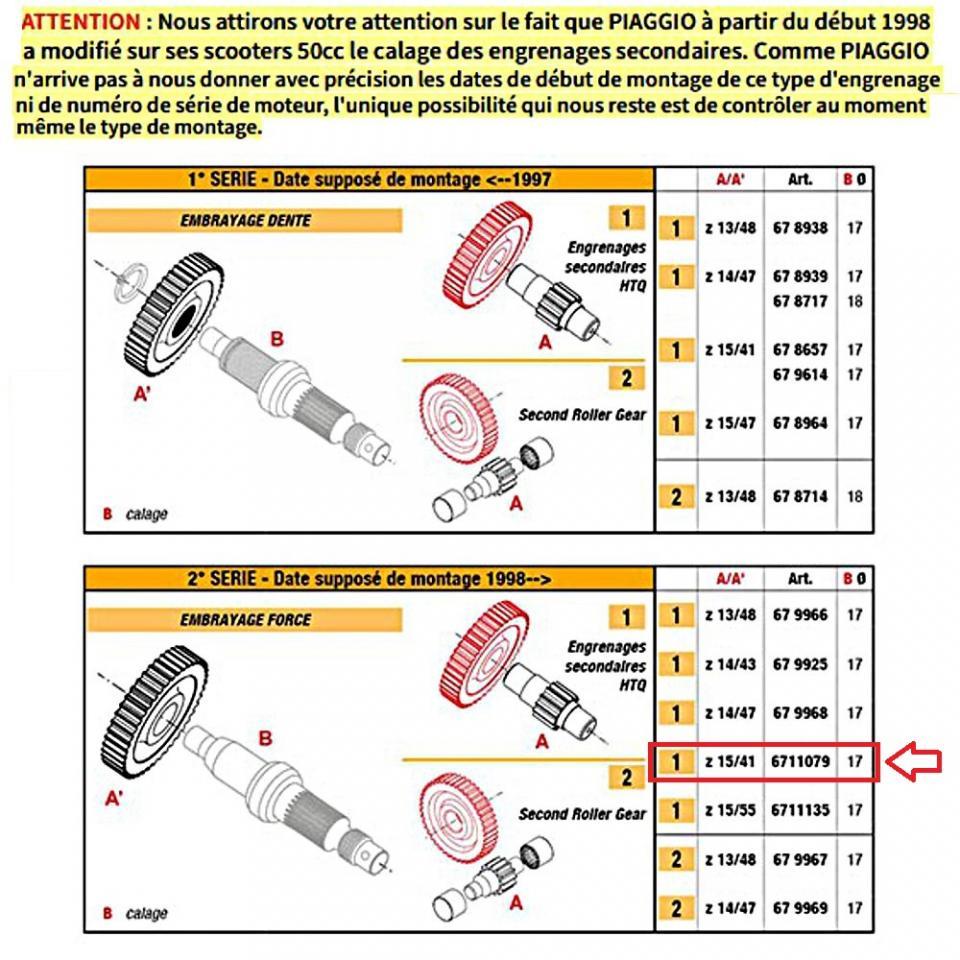 Pont arrière de transmission Malossi pour scooter Italjet 125 Dragster Lc HTQ Gears / 6711079 Neuf