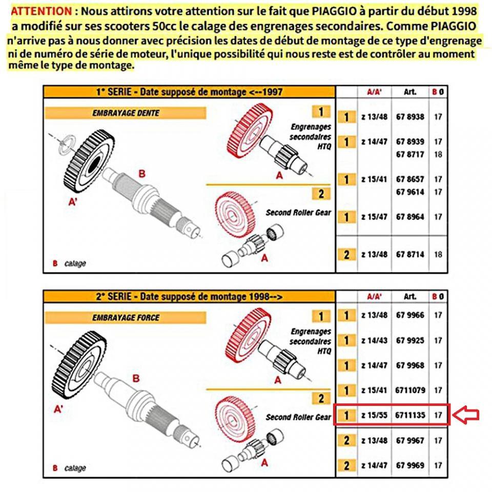 Pont arrière de transmission Malossi pour scooter Piaggio 50 Vespa Sprint 4T 4V