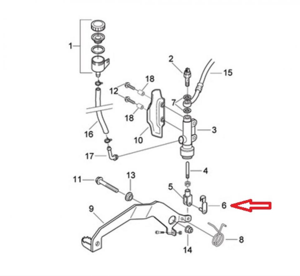 Freinage pour Moto Guzzi Griso