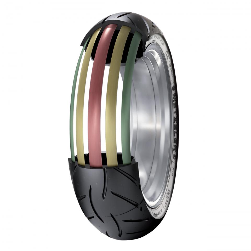 Pneu Metzeler pour Auto Neuf