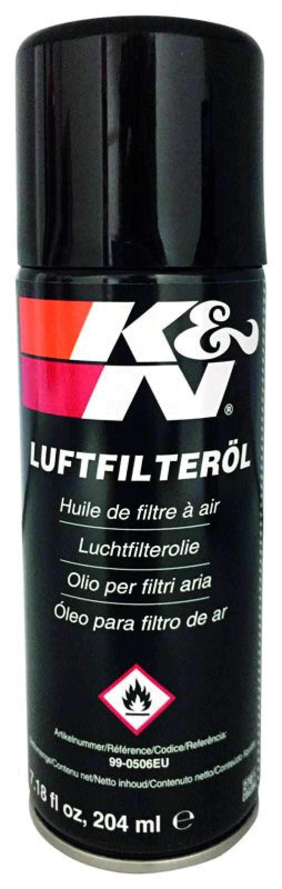 Lubrifiant et entretien pour  