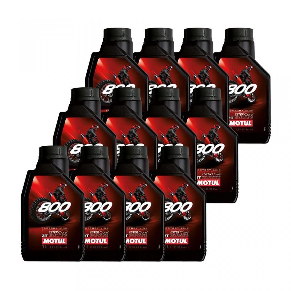 Lubrifiant et entretien pour  