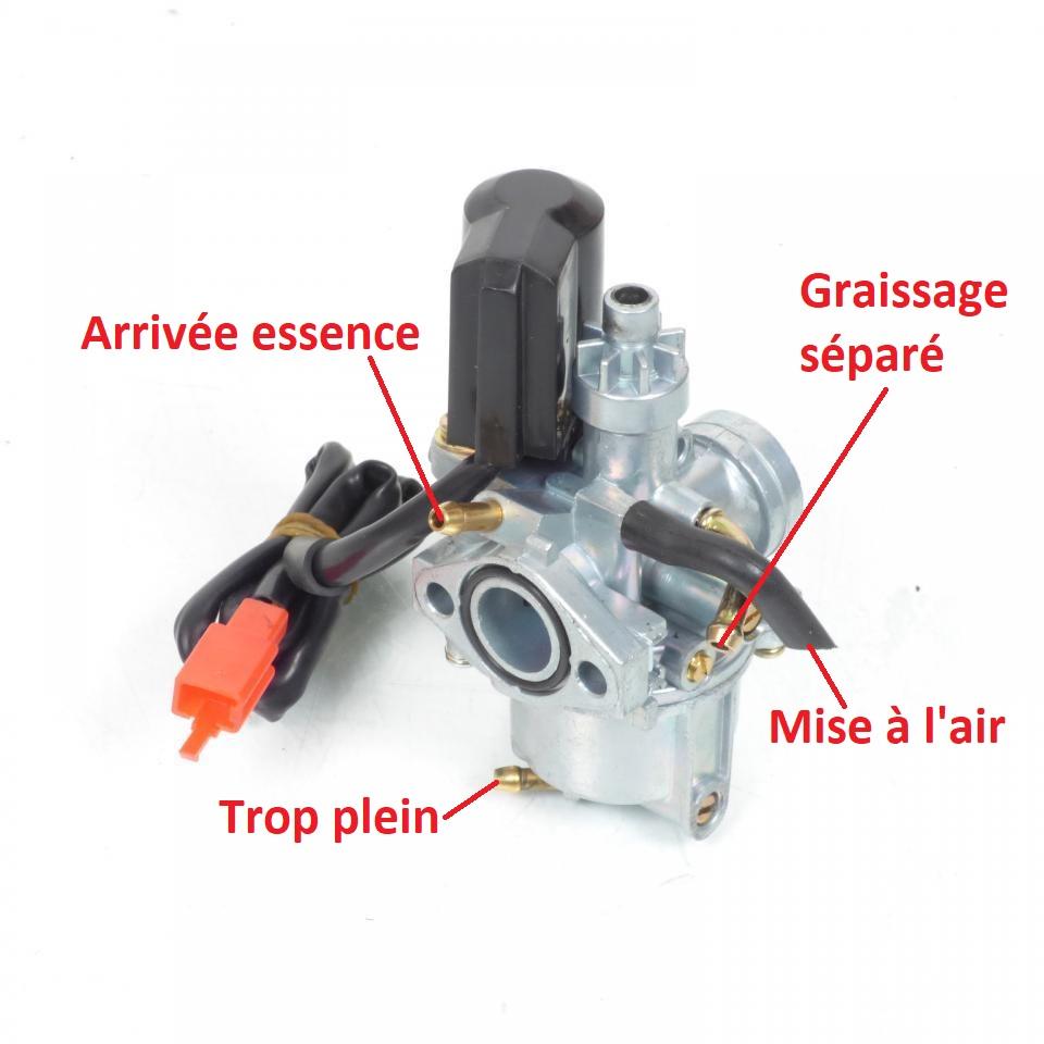 Carburateur RSM pour Scooter Peugeot 50 Elystar 2006 à 2014 Neuf