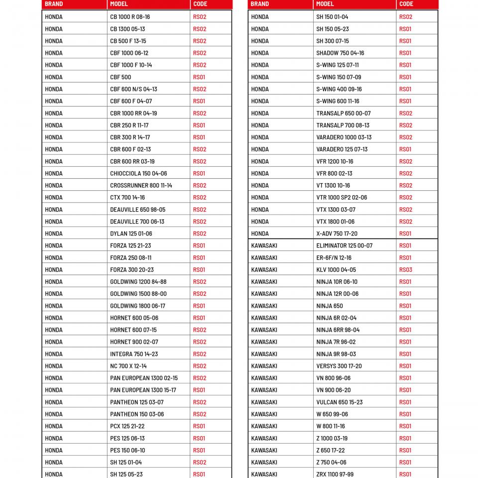Centrale clignotante TAAC pour Moto Kawasaki 125 BN Eliminator 2000 à 2007 Neuf