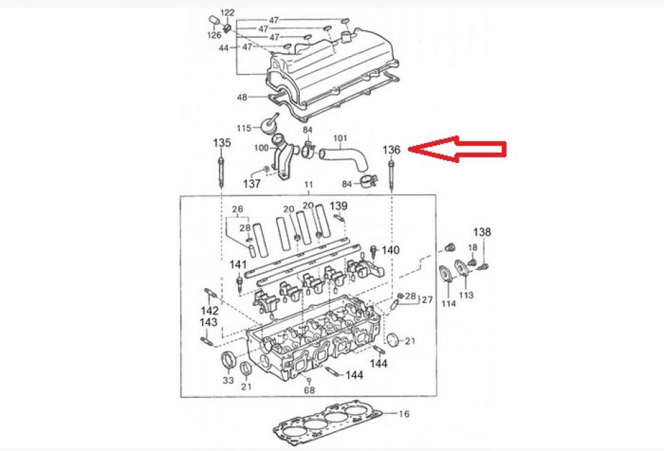 Visserie pour Piaggio Porter