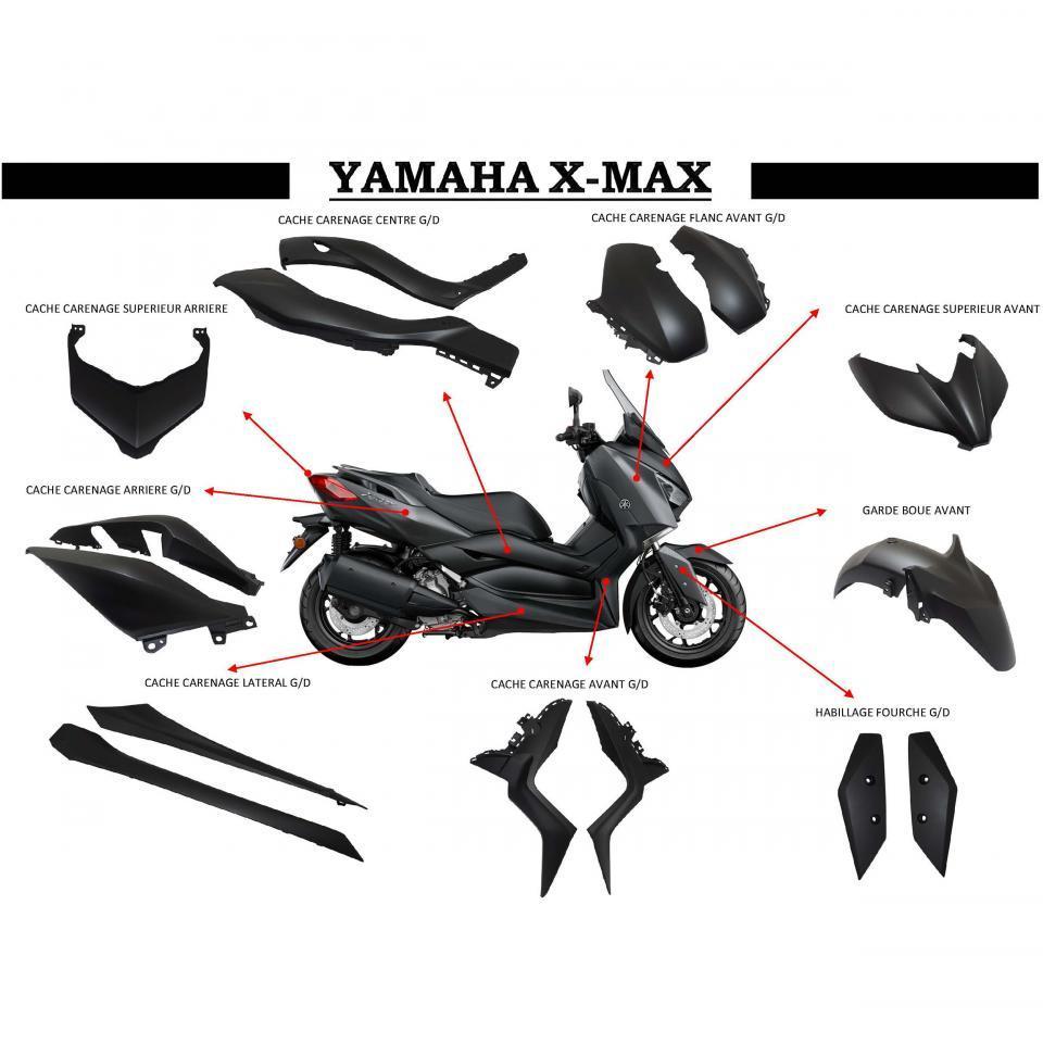 Kit carénage P2R (Motorisé) pour Scooter Yamaha 300 X-Max Après 2018 Neuf