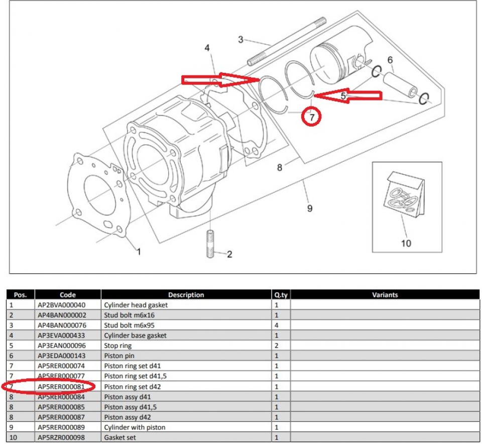 Paire Segment de piston Ø42mm pour scooter Aprilia 50 SR Sport AP5RER000081