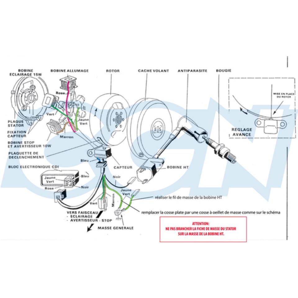 photo piece : Stator rotor d allumage->Peugeot 102