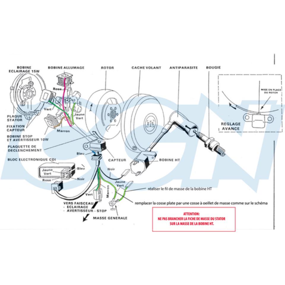 Stator rotor d allumage Teknix pour Mobylette Peugeot 50 103 FOX Neuf