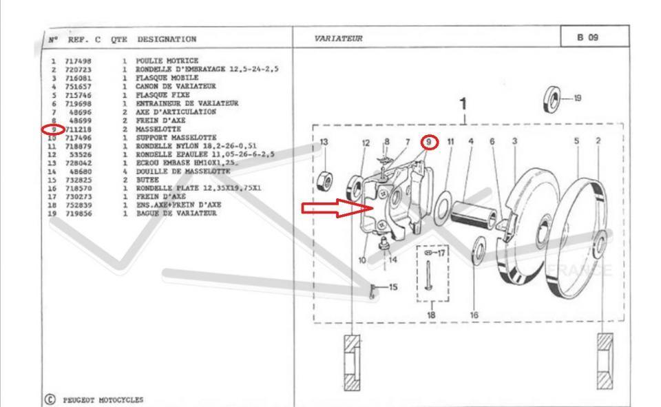 Masselotte d'embrayage origine pour mobylette Peugeot 50 103 SPX 711218 Neuf