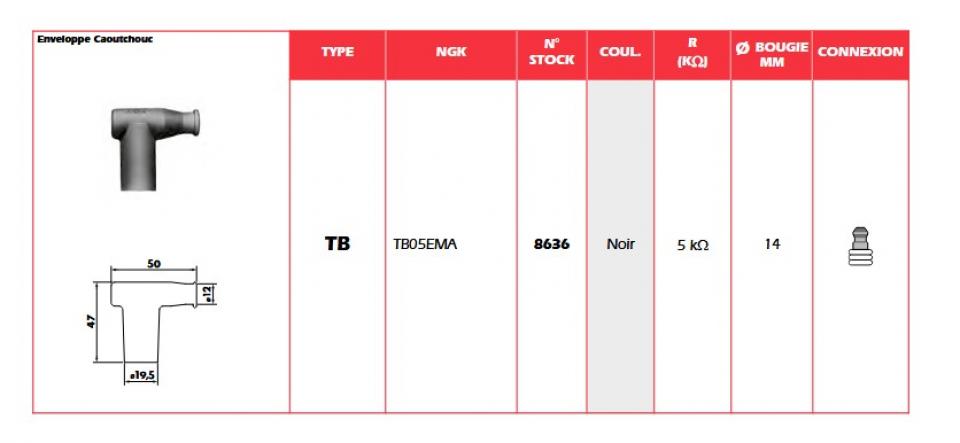 Antiparasite NGK TB05EMA caoutchouc souple noir pour moto KTM 85 SX neuf 8636