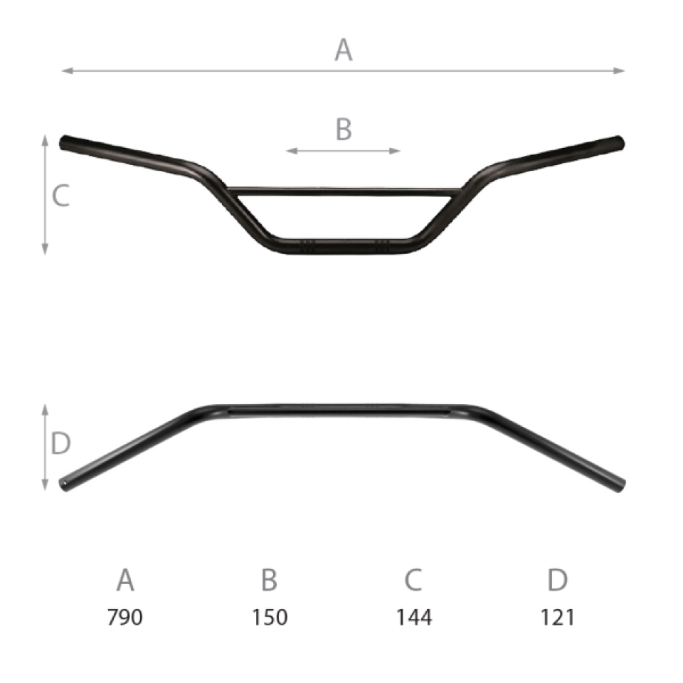 Guidon universel pour  