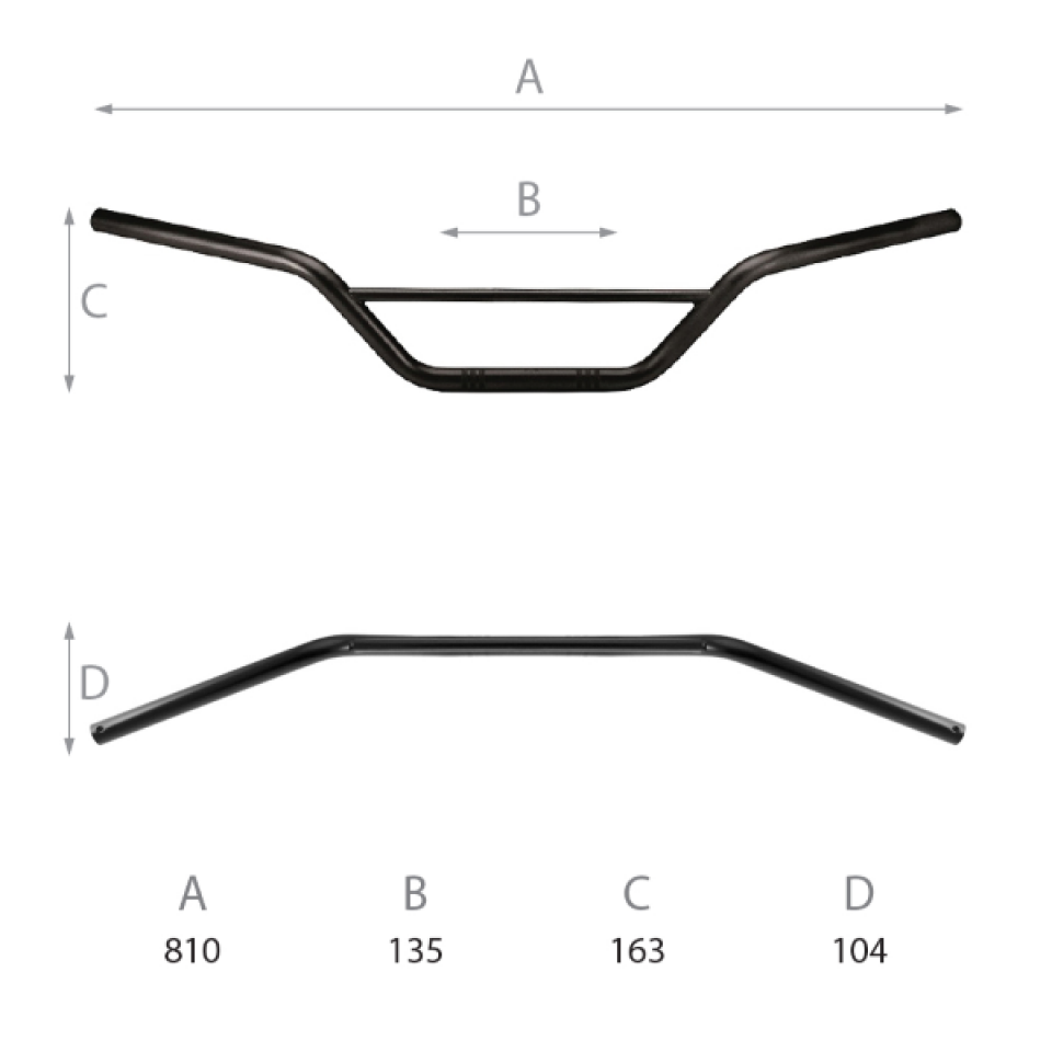 Guidon universel pour  