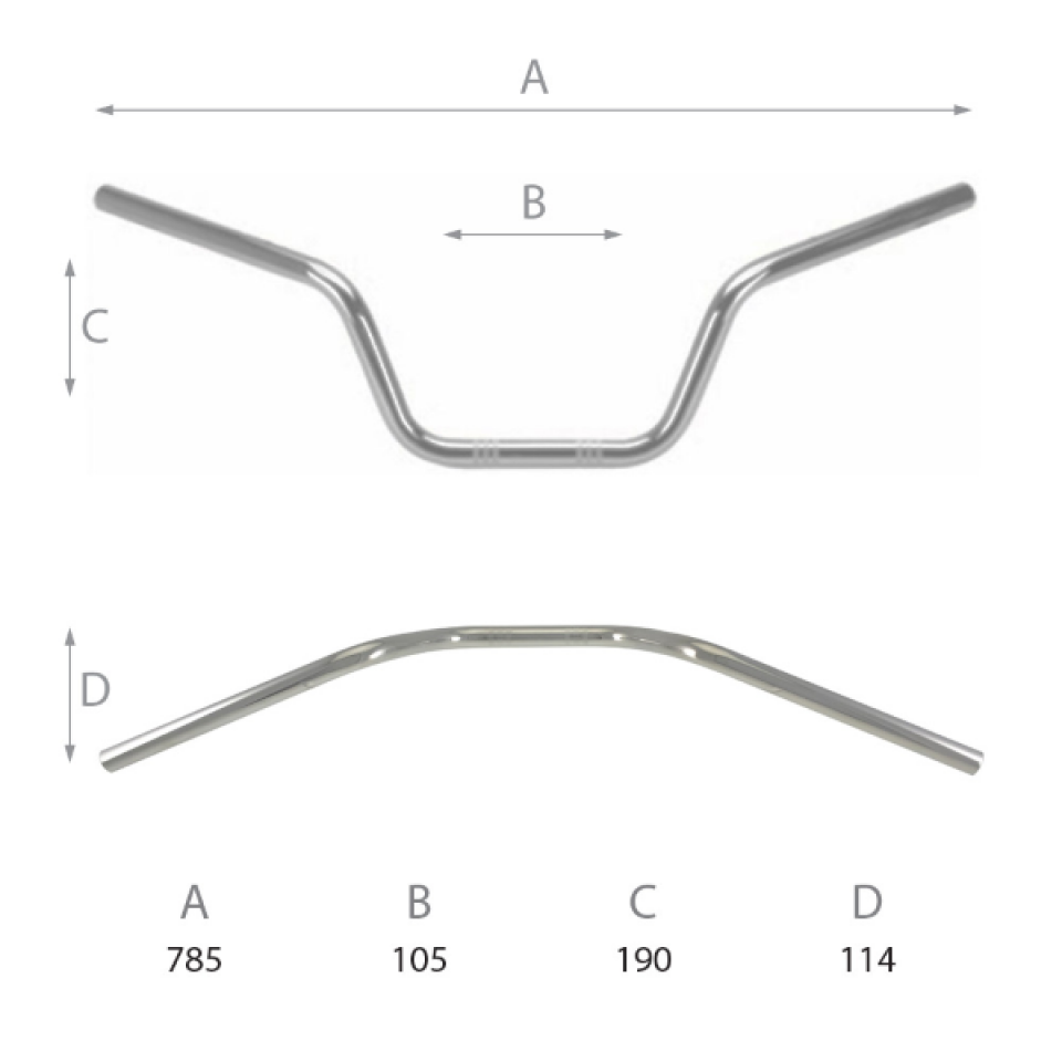Guidon universel pour  