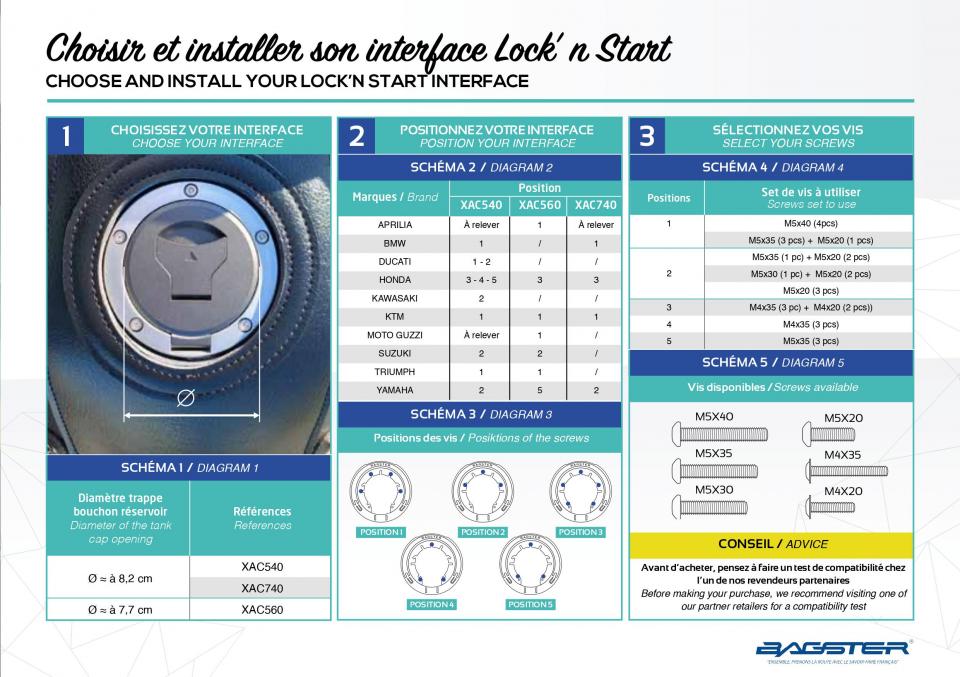 Sacoche de réservoir NAVIX 15L LOCK’N START Bagster pour moto Honda Neuf