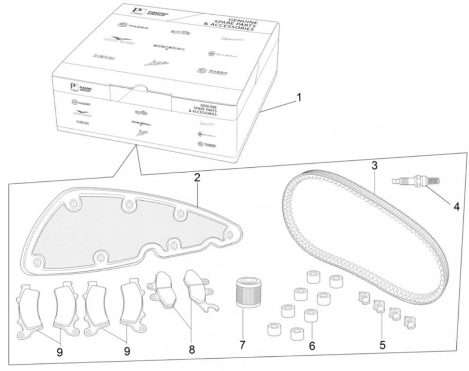 Kit révision entretien pour  