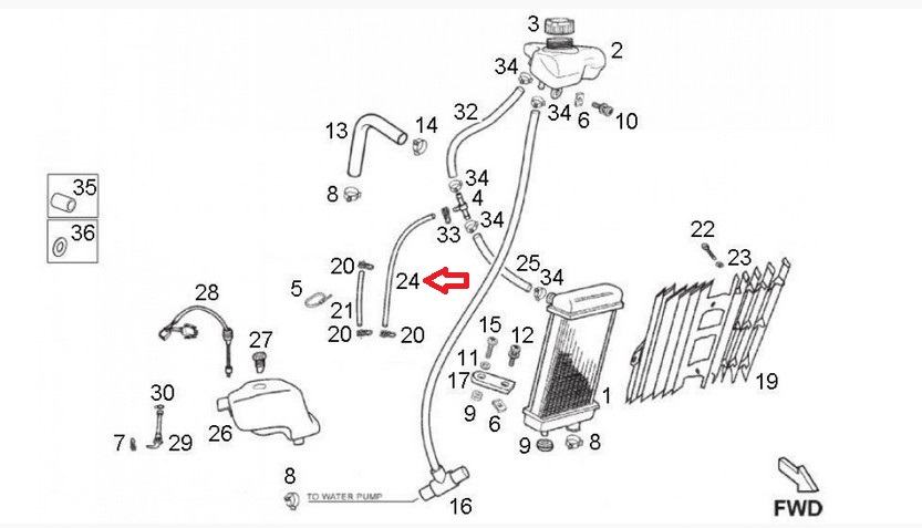 Durite de refroidissement pour moto Derbi 50 Senda 2006 862543 Ø4x8mm 30cm