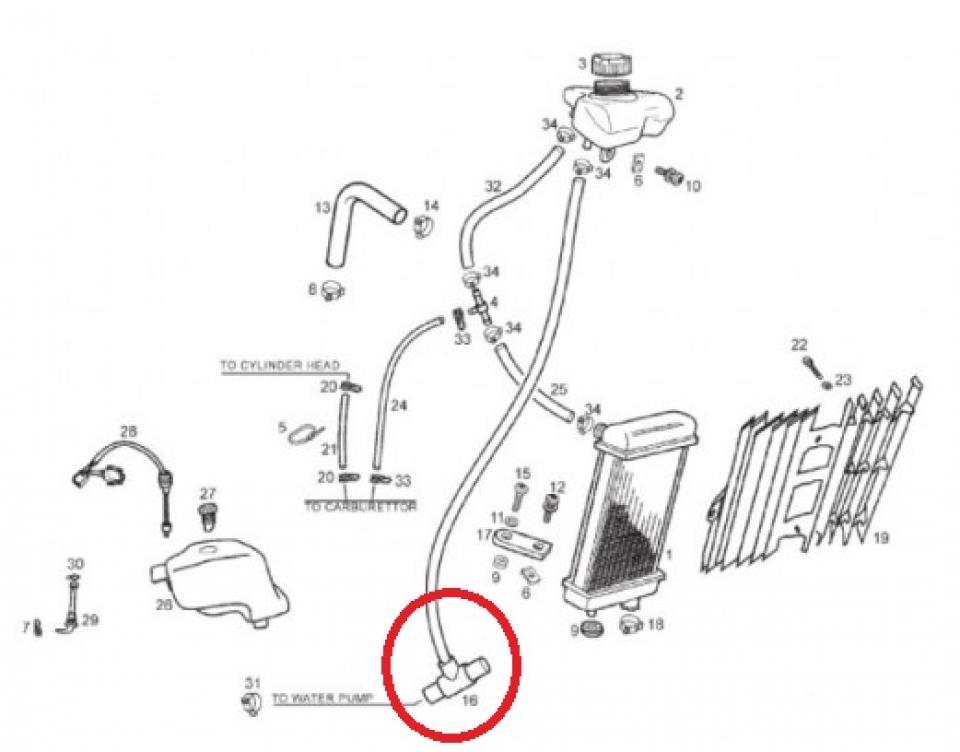Durite de refroidissement radiateur T pour moto Gilera 50 SMT 2009 à 2015 862493 Neuf