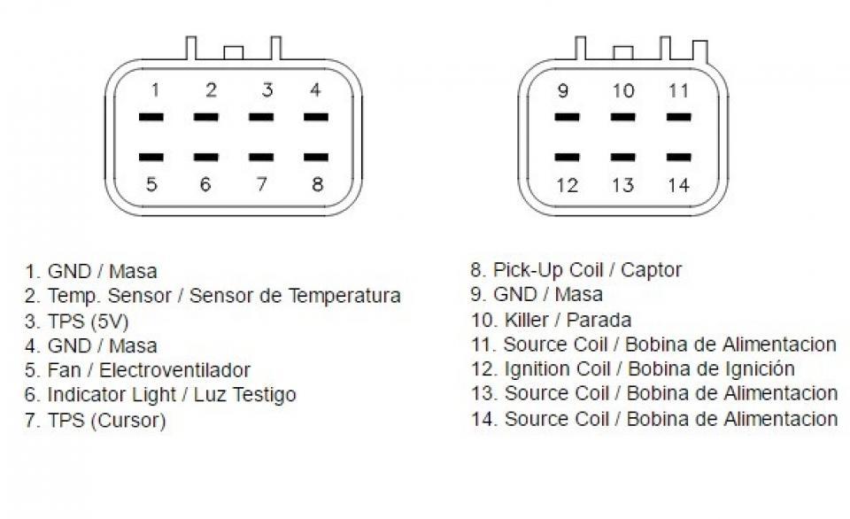 CDI calculateur DZE pour Quad Honda 450 TRX R 2004 à 2005 SN13134 Neuf