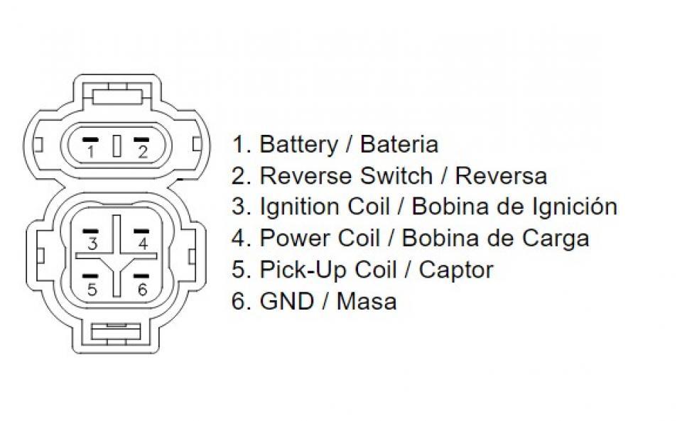 CDI calculateur DZE pour Quad Honda 300 TRX EX 1993 à 2006 1543 / 14601 / 30410-HM3-003 Neuf