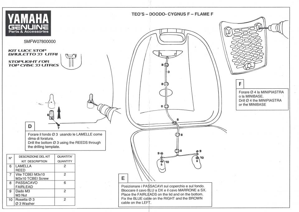 Kit feu stop additionnel top case 33L pour scooter Yamaha Teos 5MF-W0780 Neuf