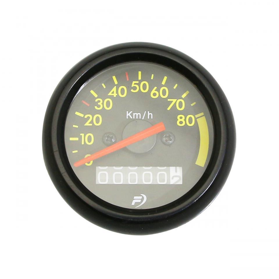 Compteur pour  