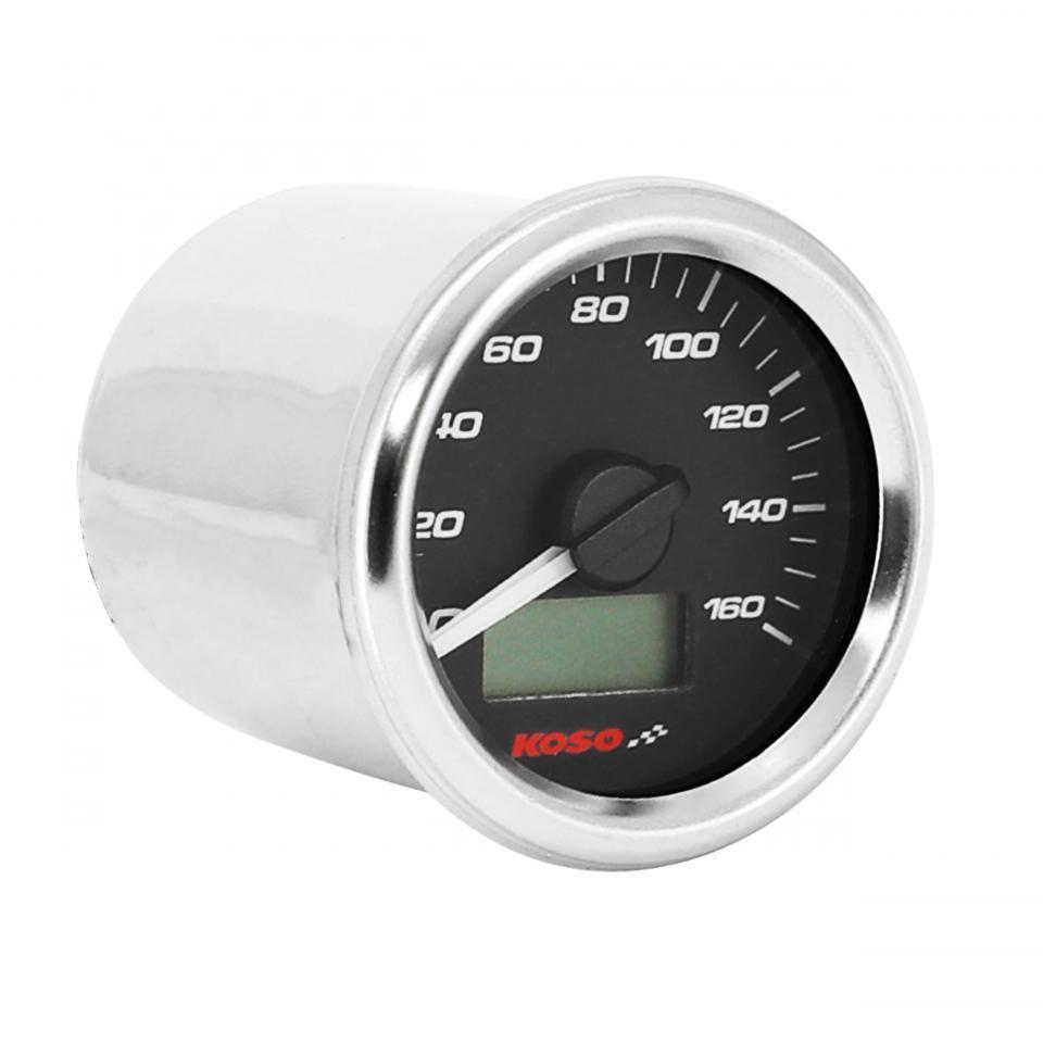 Compteur pour  