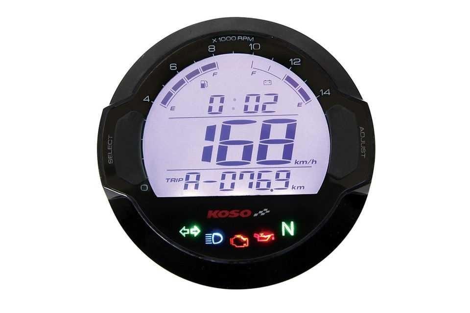 Compteur pour  